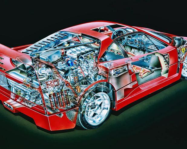 Новые и популярные гаджеты для автомобиля с распродажи AliExpress